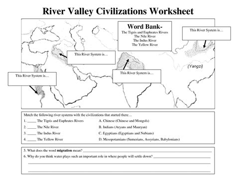 early river valley civilizations worksheet pdf