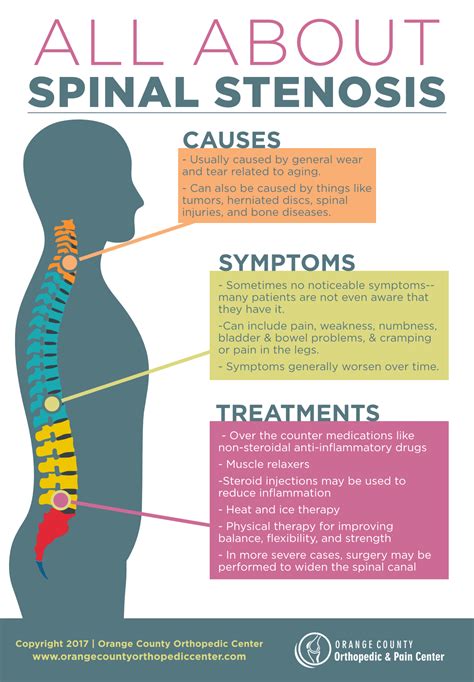 early symptoms of spinal stenosis