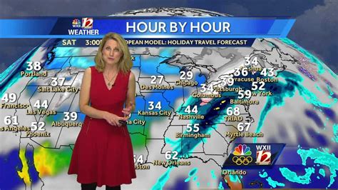 early today weather girl michelle