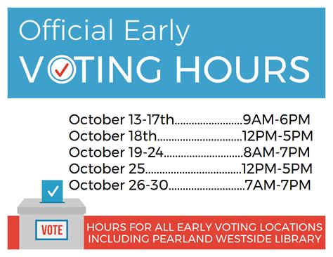 early voting hours near me 2020