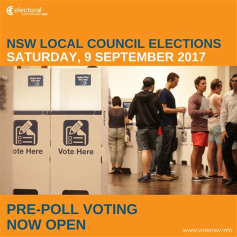 early voting nsw council elections