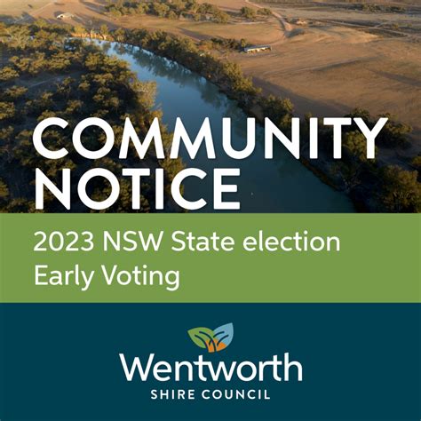 early voting nsw election 2023