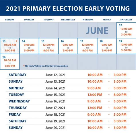 early voting nyc schedule