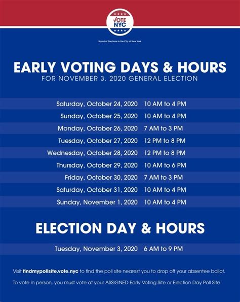 early voting times nyc