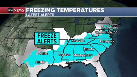 Unpredictable Early Winter Weather Trends Explained