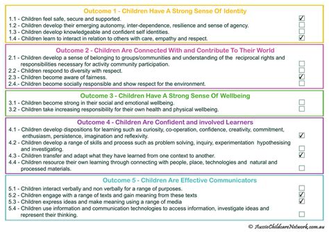 Early Years Outcoms Printable