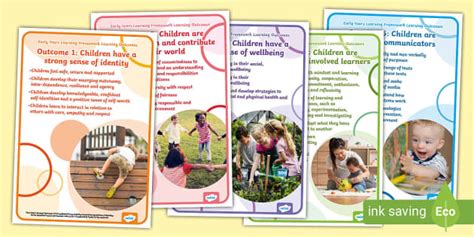 Early Years Printable Posters