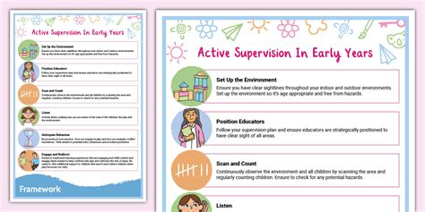 early years supervision form template