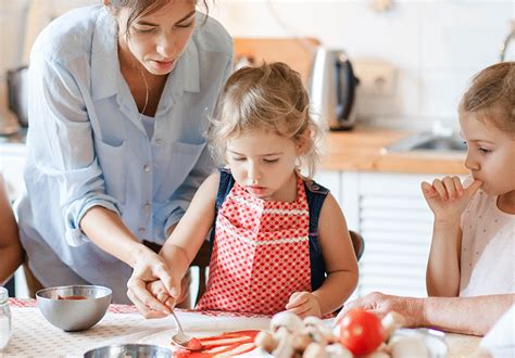 <h4>Early Influences</h4>