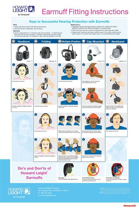 Earmuff Fitting Instructions
