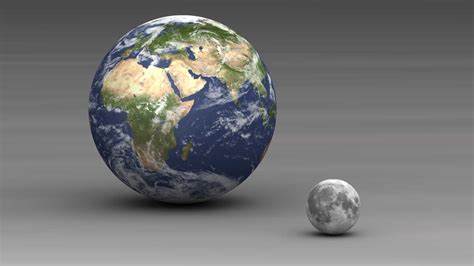 Earth and Moon Size