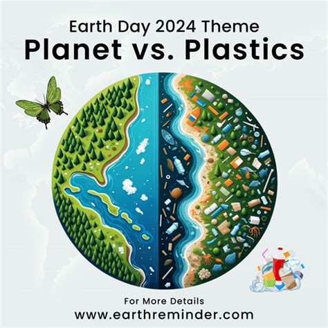 earth day 2024 theme and activities