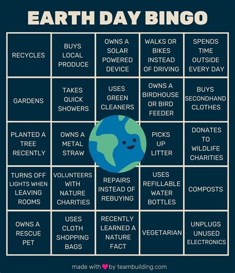 earth day activities for adults at work