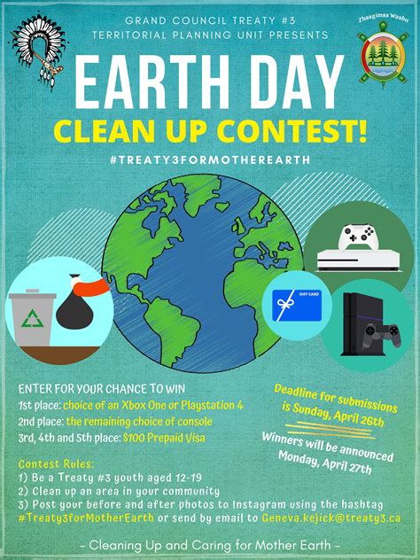 earth day events mn