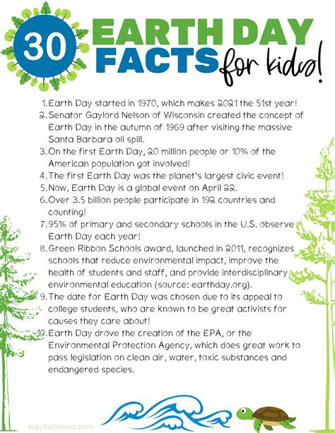 earth day facts for kids printable