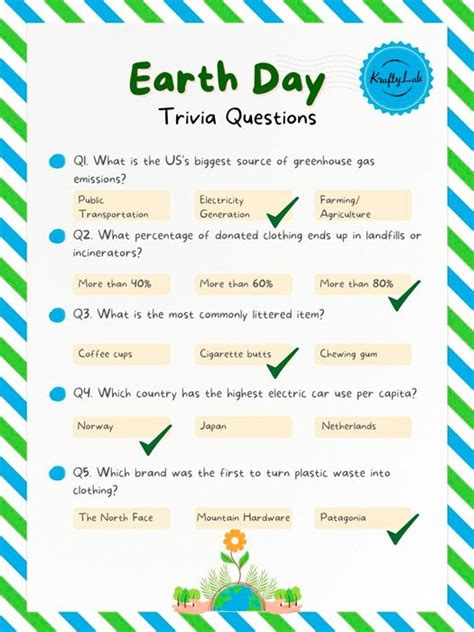 earth day facts quiz