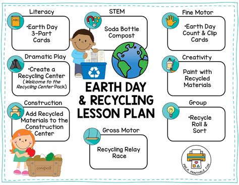 earth day lesson plans for preschool