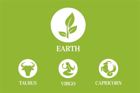 Earth Elements Zodiac