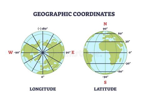 [DIAGRAM] Earthguide Diagram Latitude And Longitude