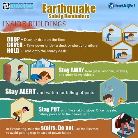 earthquake in gauteng safety tips