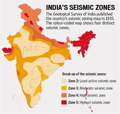 earthquake in india 2022 risk map