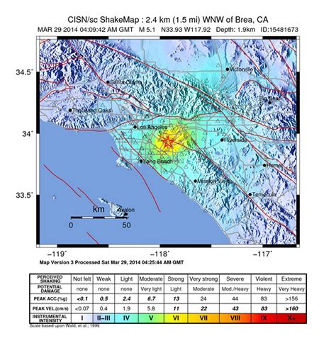 earthquake in los angeles county