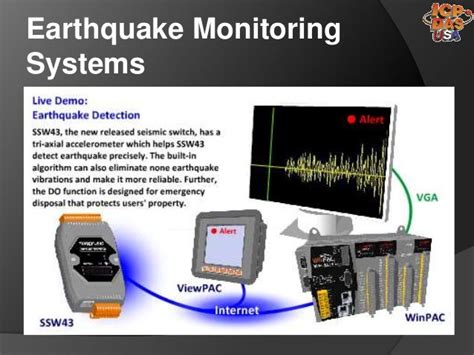 earthquake monitoring system