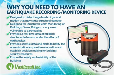 earthquake monitoring system delaware