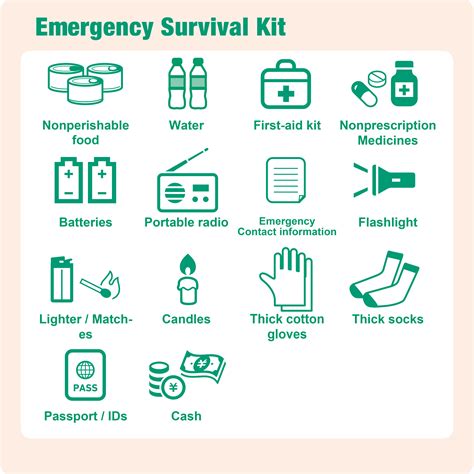 earthquake preparedness tips for japan