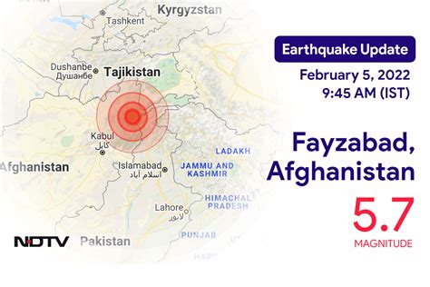 earthquake today in afghanistan