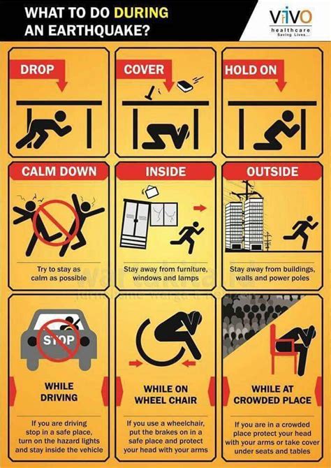 earthquake today near me safety tips