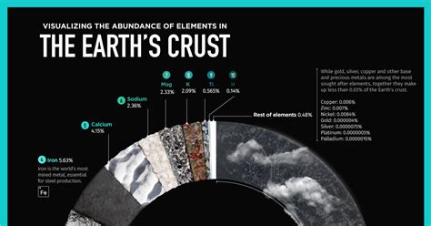 Earths Elements Idyllwild