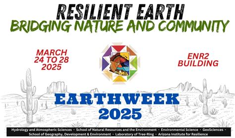 Discover Earthweek Secrets: Top 10 Discoveries!