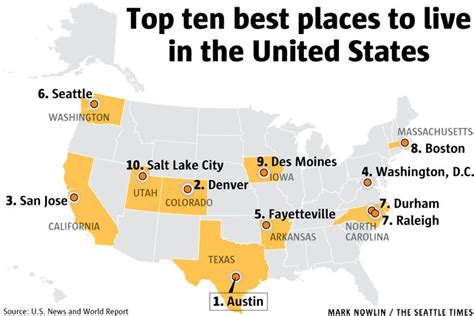 easiest places to live in the us