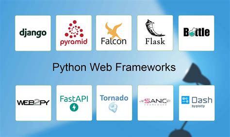 easiest python web framework