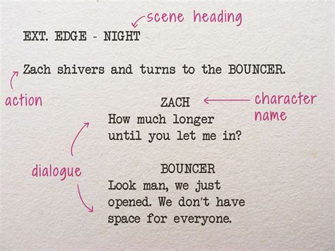 easiest way to learn a script