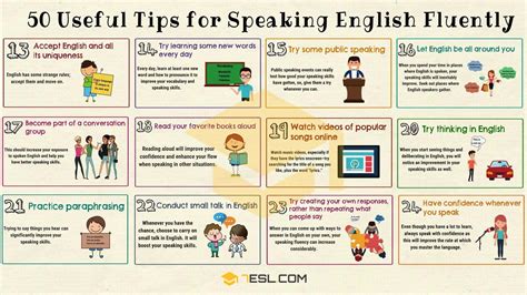 easiest way to learn a speech