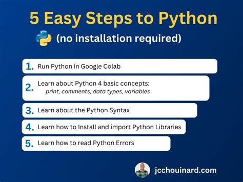 easiest way to start learning python