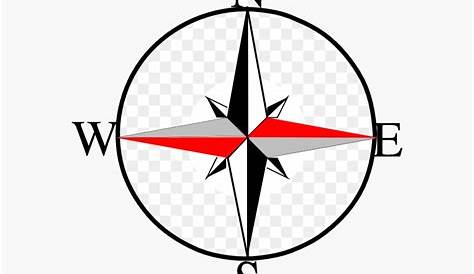 Compass Clipart Red - North South West East Symbol - Png Download