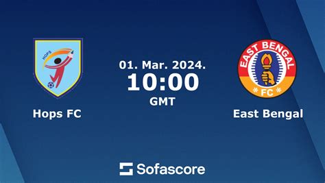 east bengal live score today match