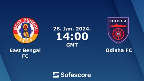 east bengal vs odisha live score