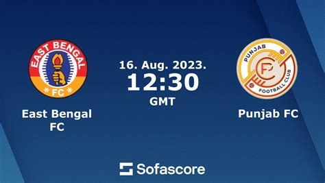 east bengal vs punjab fc live score