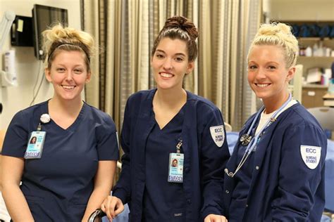east central college nursing