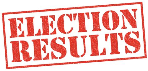 east riding council election results 2023