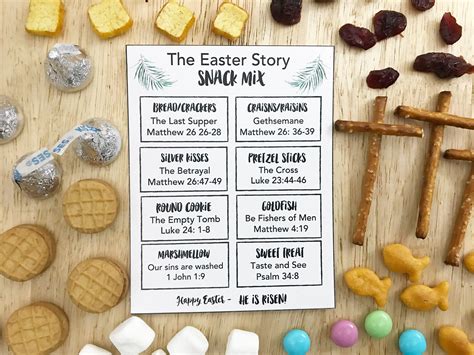 Easter Story Snack Mix FREE Printable Happy Home Fairy
