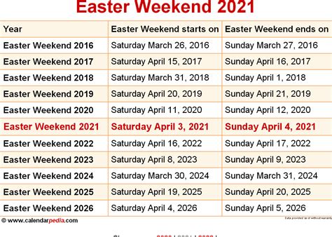 easter 2021 calendar date