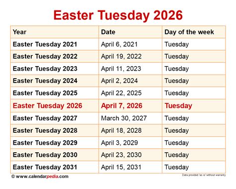 easter 2021 dates uk school holidays