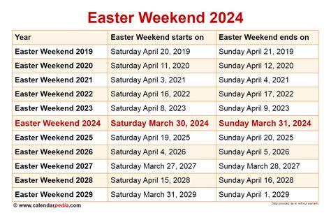 easter 2024 date south africa