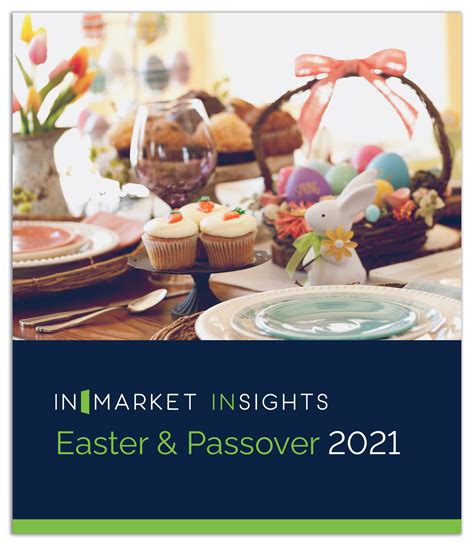 easter and passover 2021