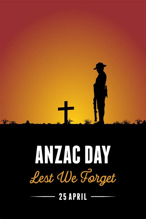 easter anzac day